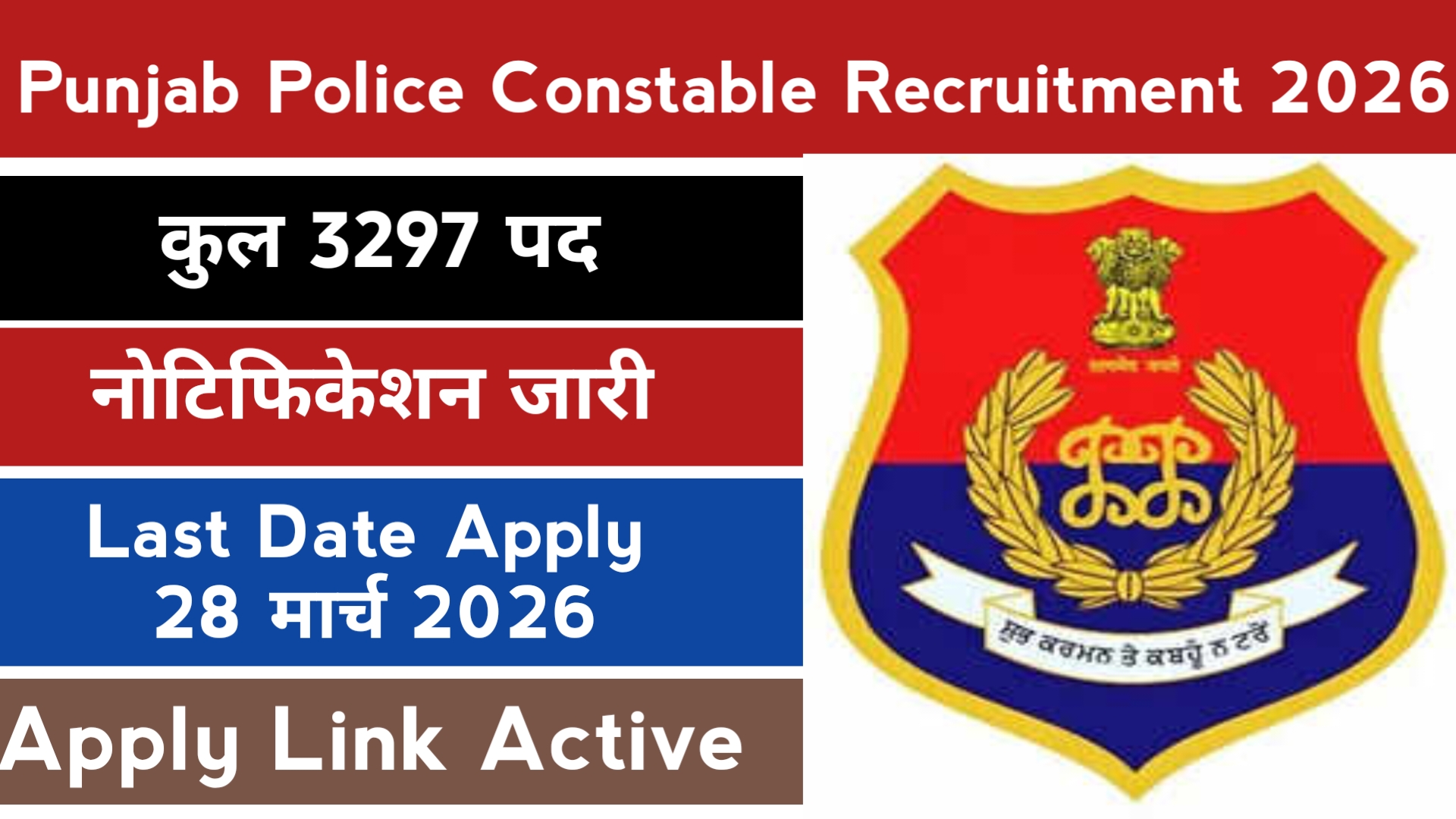 Punjab Police Constable Recruitment 2026