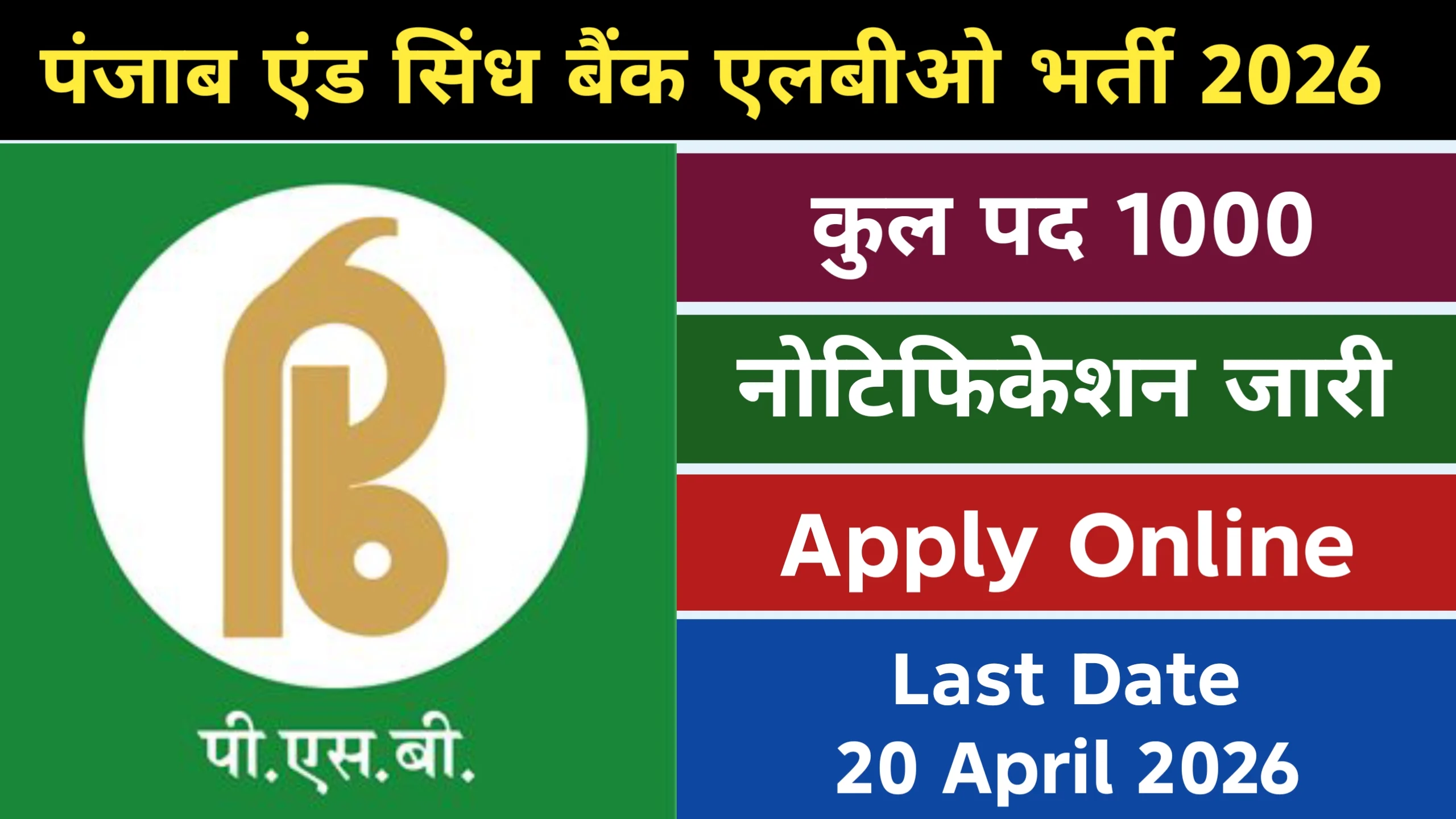 PSB LBO Recruitment 2026