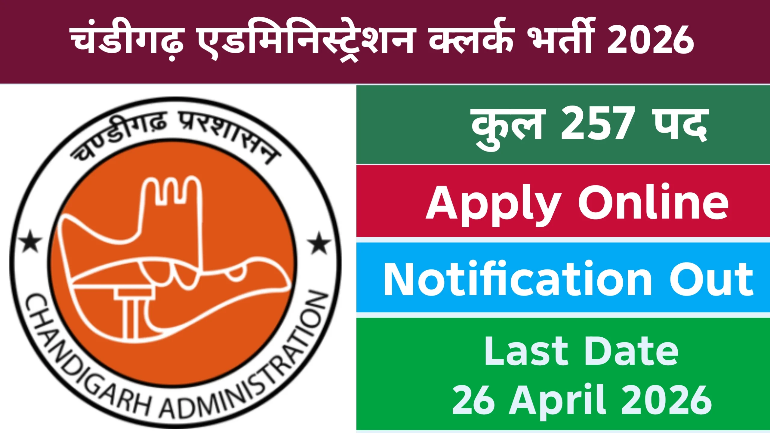 Chandigarh Administration Clerk Recruitment 2026