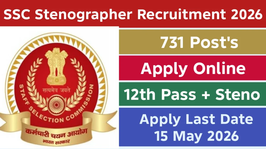 SSC Stenographer Recruitment 2026