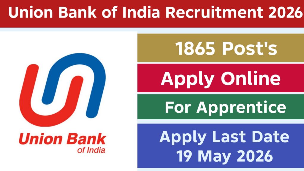 Union Bank of India Apprentice Recruitment 2026