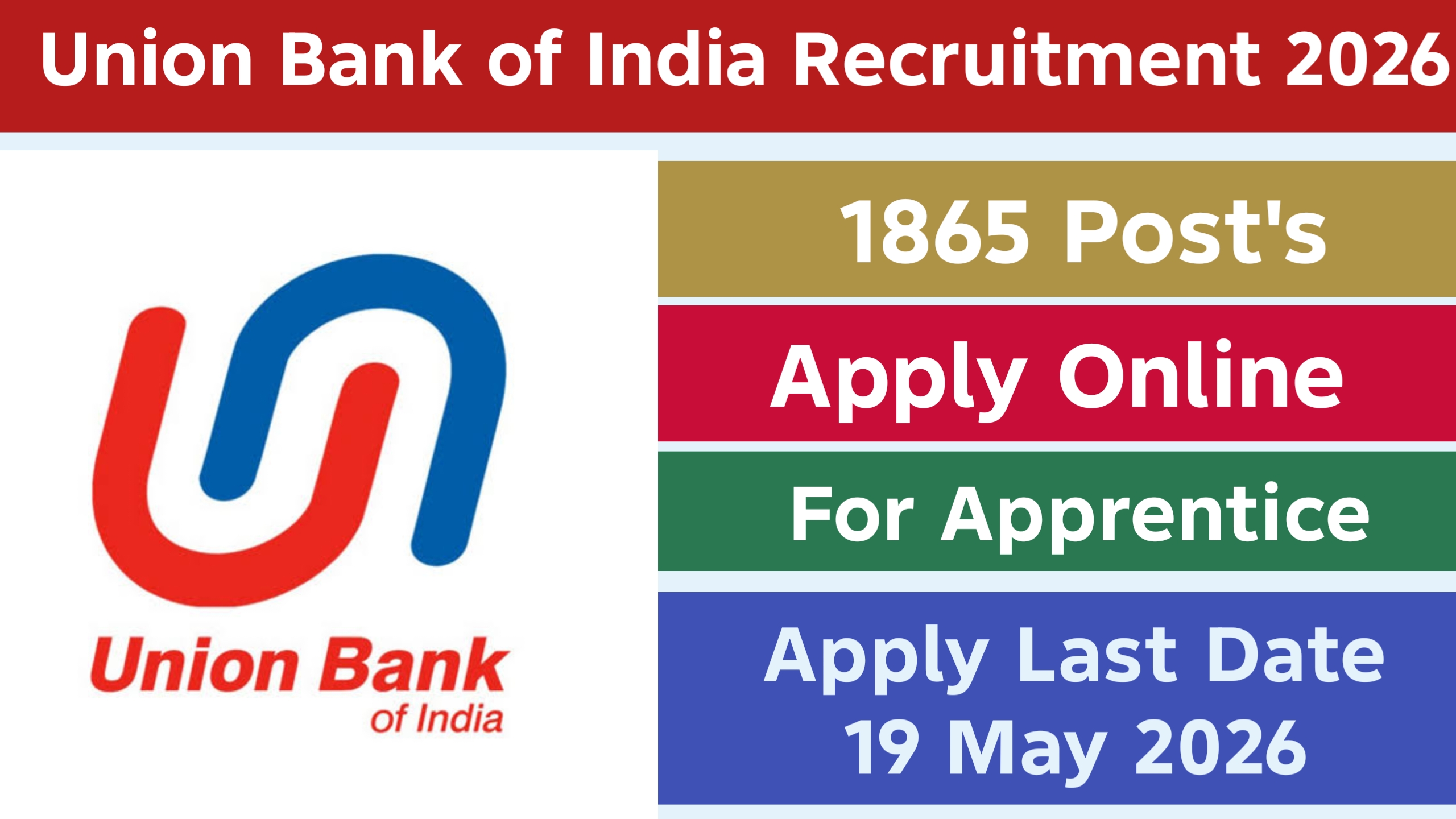 Union Bank of India Apprentice Recruitment 2026