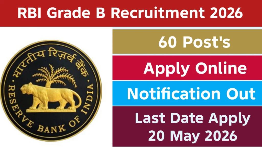 RBI Grade B Recruitment 2026