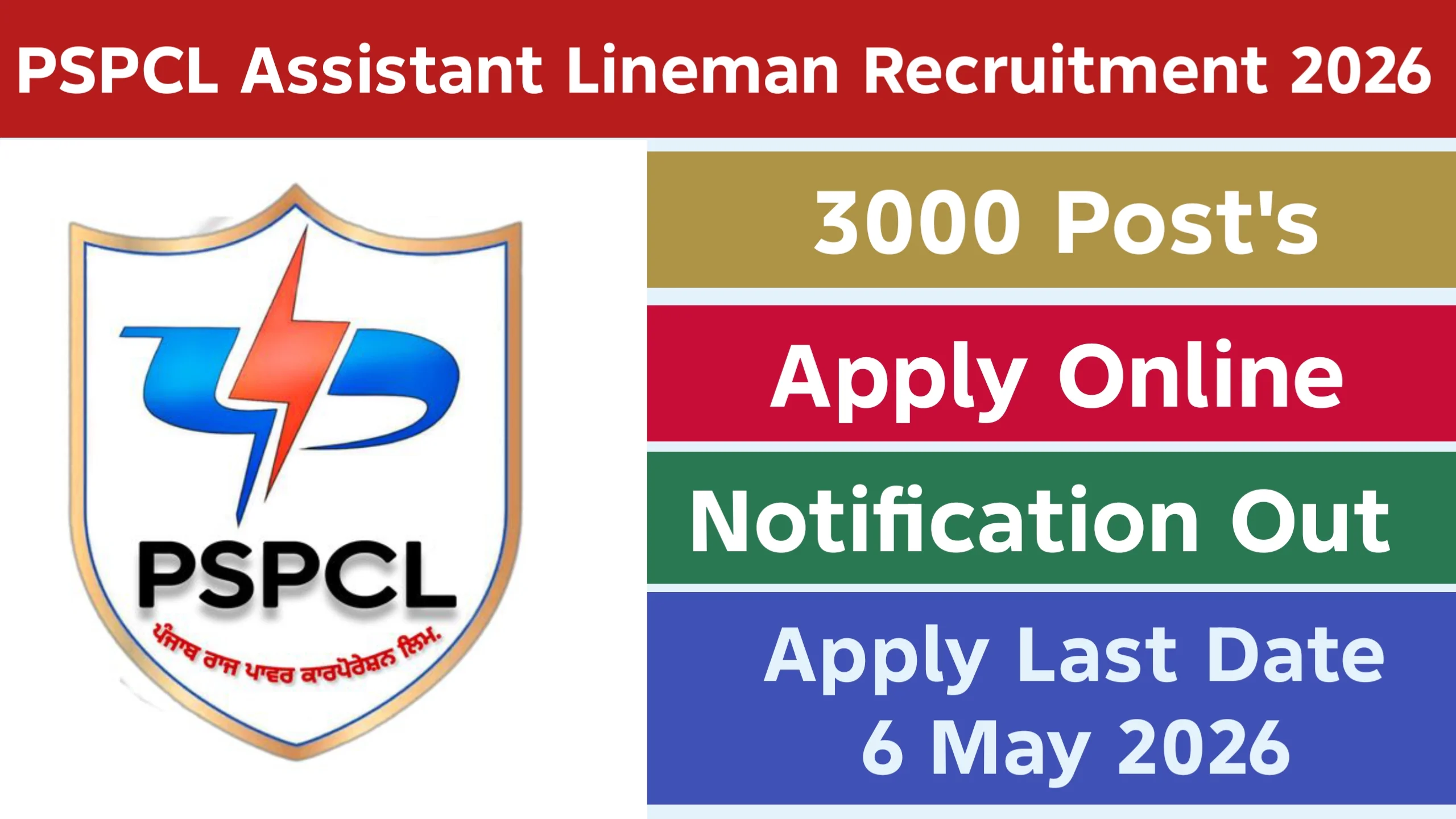 PSPCL Assistant Lineman Recruitment 2026
