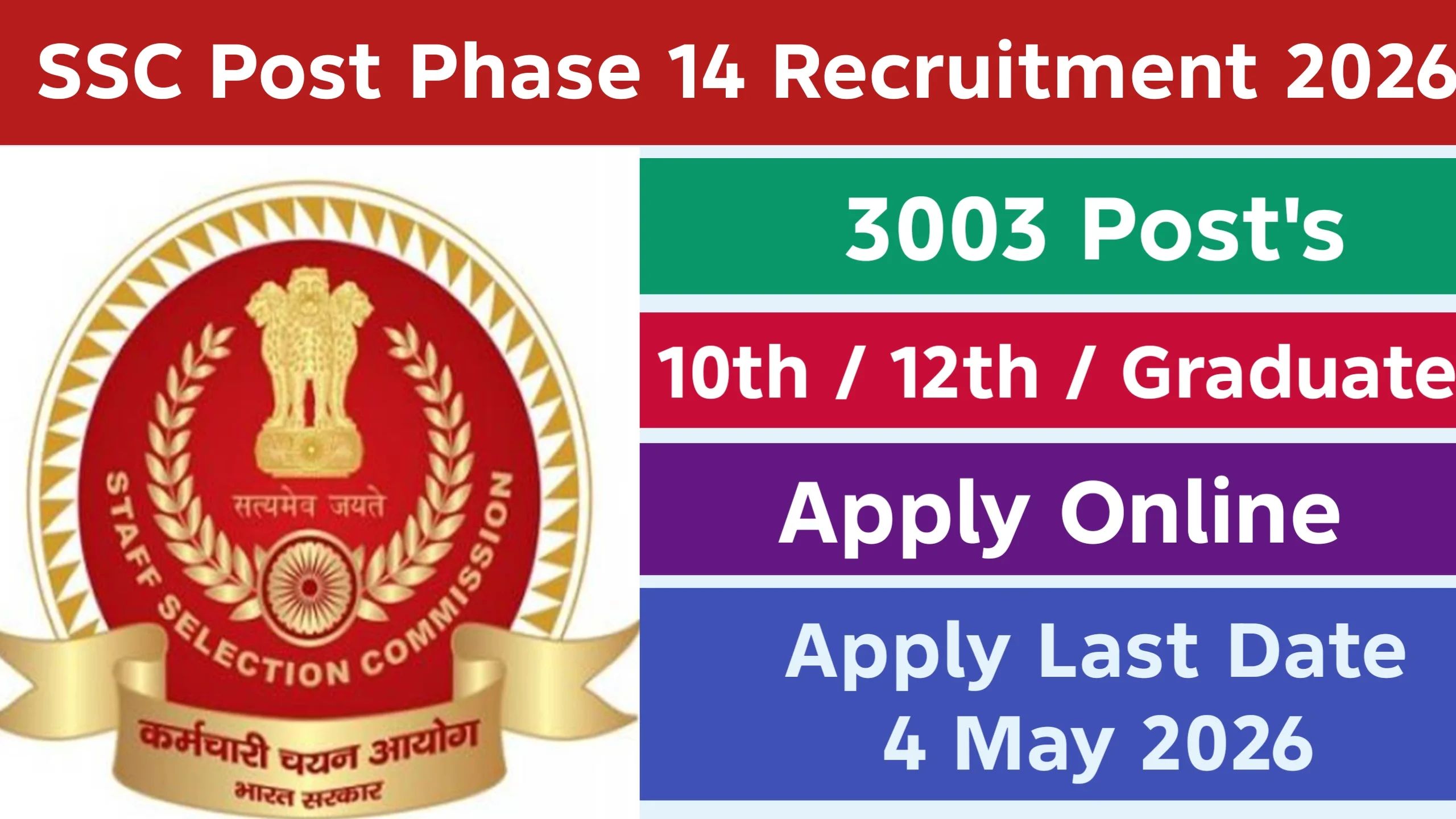 SSC Selection Post Phase 14 Recruitment 2026