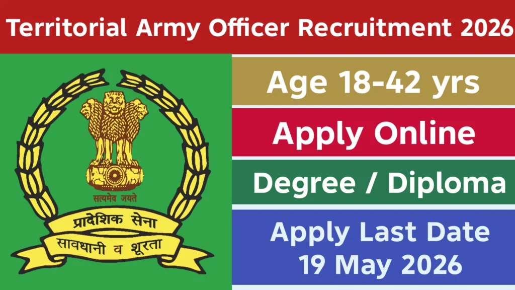 Territorial Army Officer Recruitment 2026