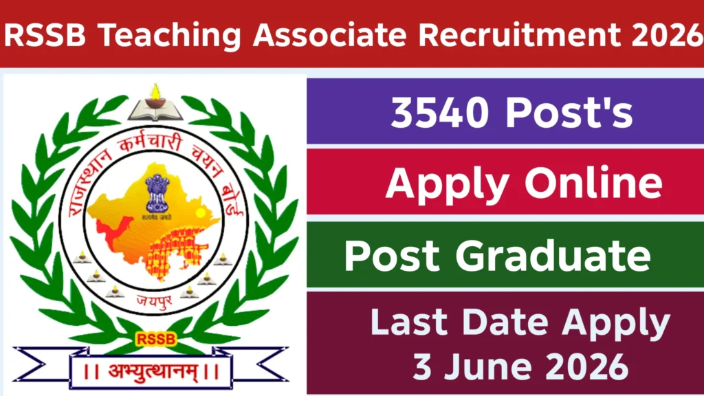 RSSB Teaching Associate Recruitment 2026