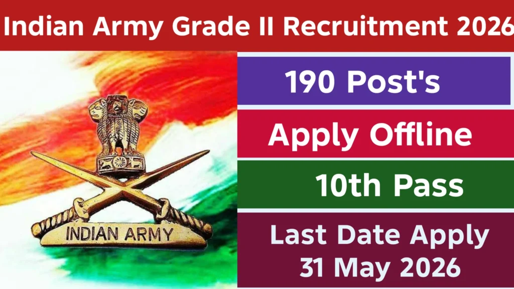 Indian Army CSBO Group C Recruitment 2026
