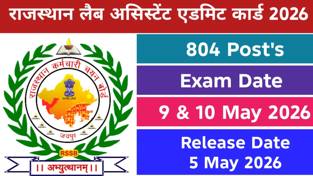 Rajasthan Lab Assistant Admit Card 2026