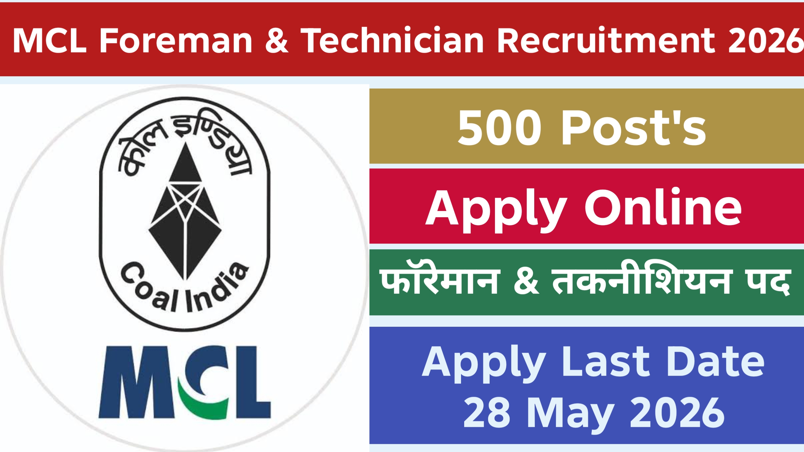 MCL Foreman & Technician Recruitment 2026