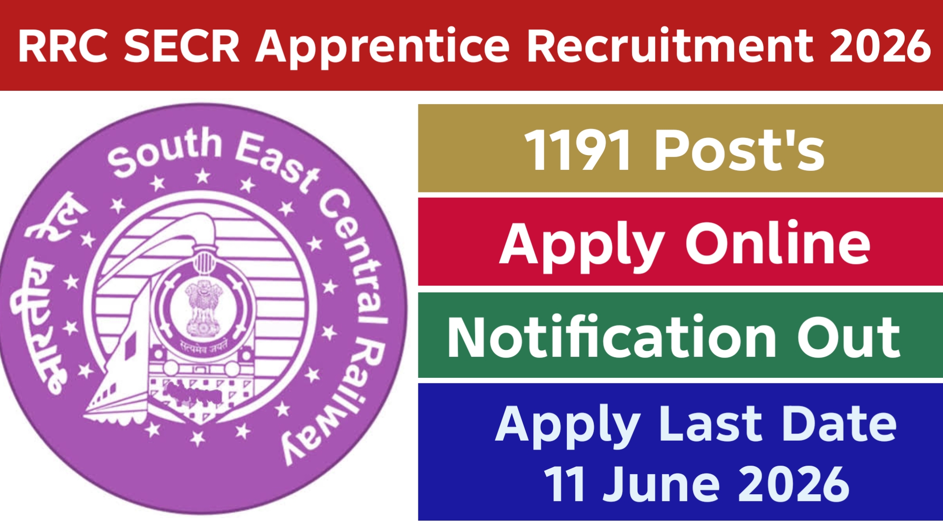 RRC SECR Apprentice Recruitment 2026 Notification