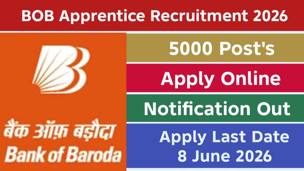 Bank of Baroda Apprentice Recruitment 2026