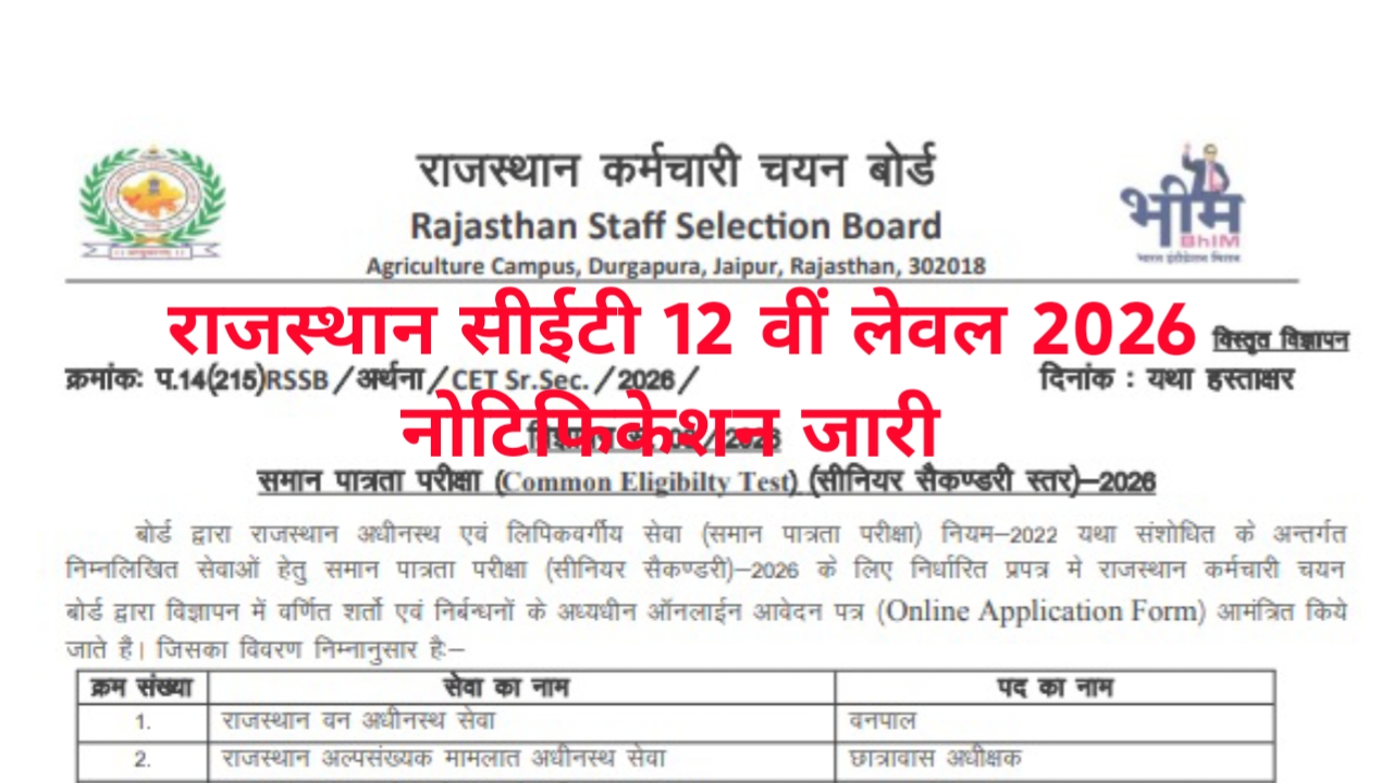 Rajasthan CET 12th Level 2026