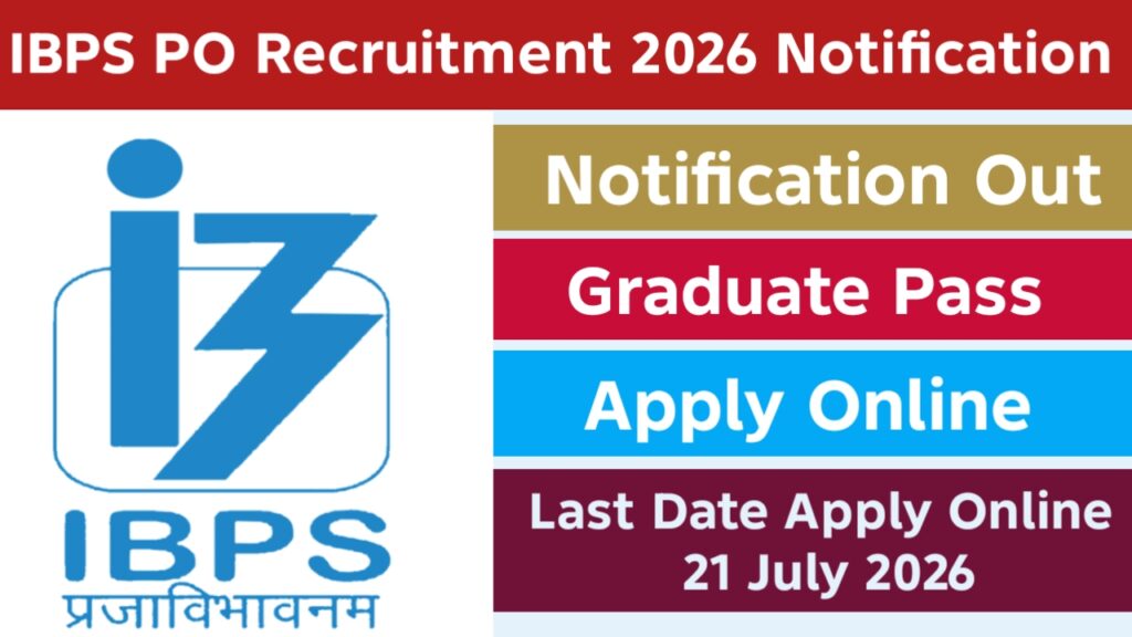 IBPS PO Recruitment 2026